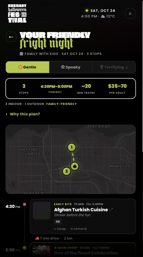 The planner, showing a family night with dinner, Day of the Dead and dessert